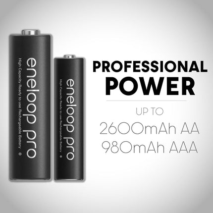 Panasonic K-KJ17K3A4BA Advanced Battery Charger Pack with 4 AAA Eneloop Pro High Capacity Ni-MH Rechargeable Batteries